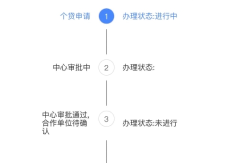 厦门公积金支取申请表填写指南：手把手教你快速搞定，避免申请被退回的烦恼